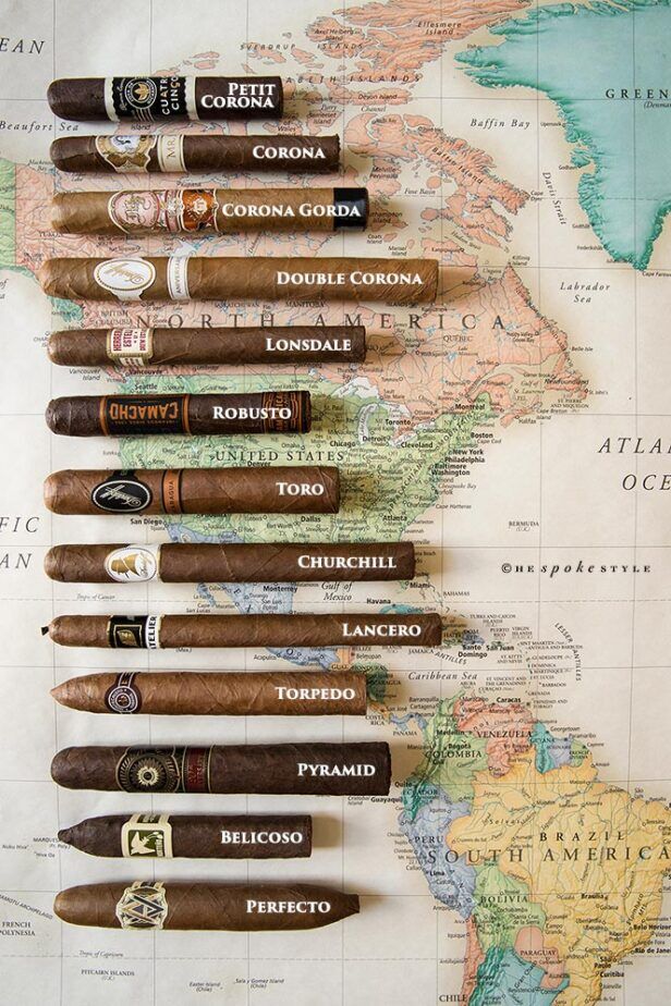 cigar shapes sizes guide