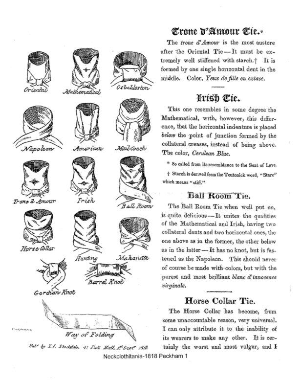 Neckclothitania page from 1818 illustrating cravat knots such as Oriental, Napoleon and Horse Collar, archival print